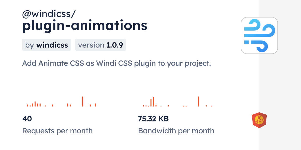 @windicss/plugin-animations CDN by jsDelivr - A CDN for npm and GitHub