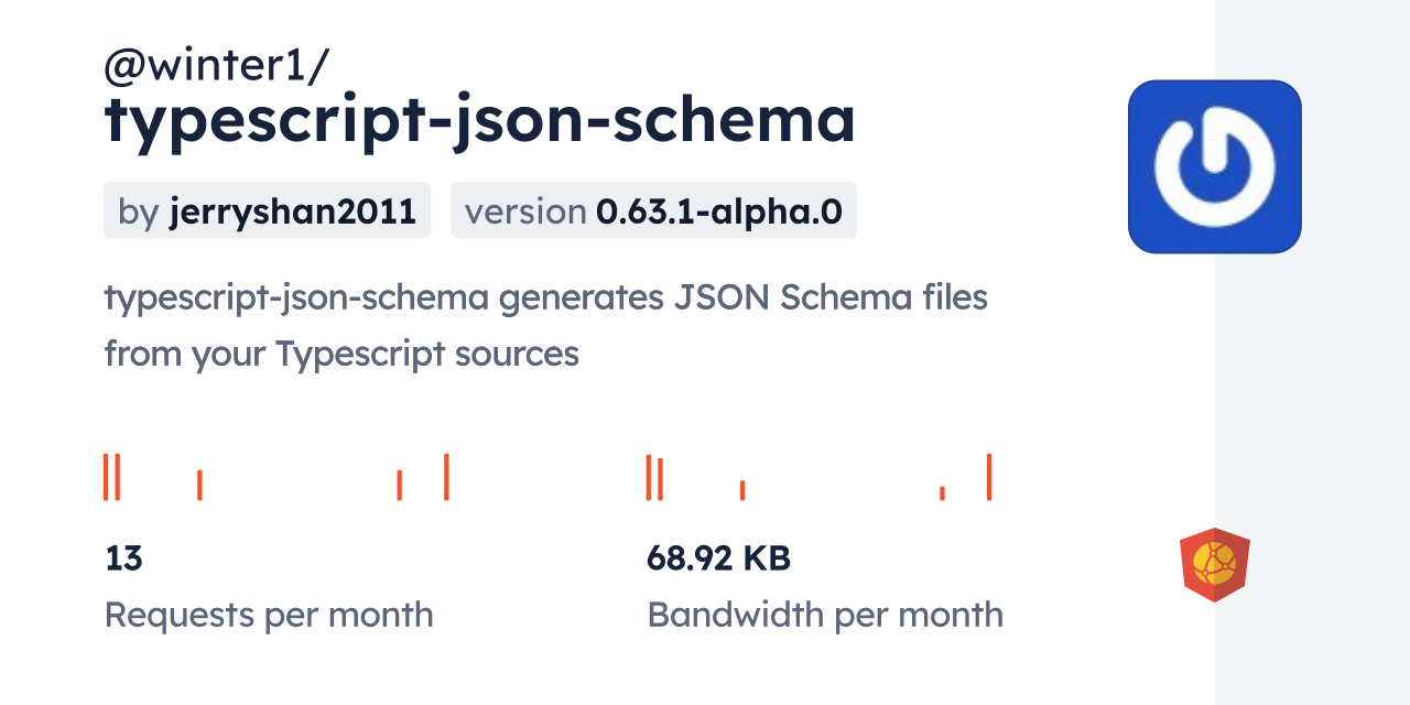 @winter1/typescript-json-schema CDN by jsDelivr - A CDN for npm and GitHub