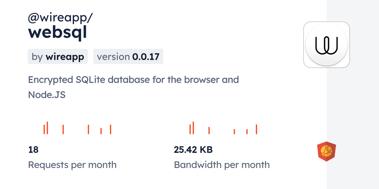 @wireapp/websql CDN by jsDelivr - A CDN for npm and GitHub