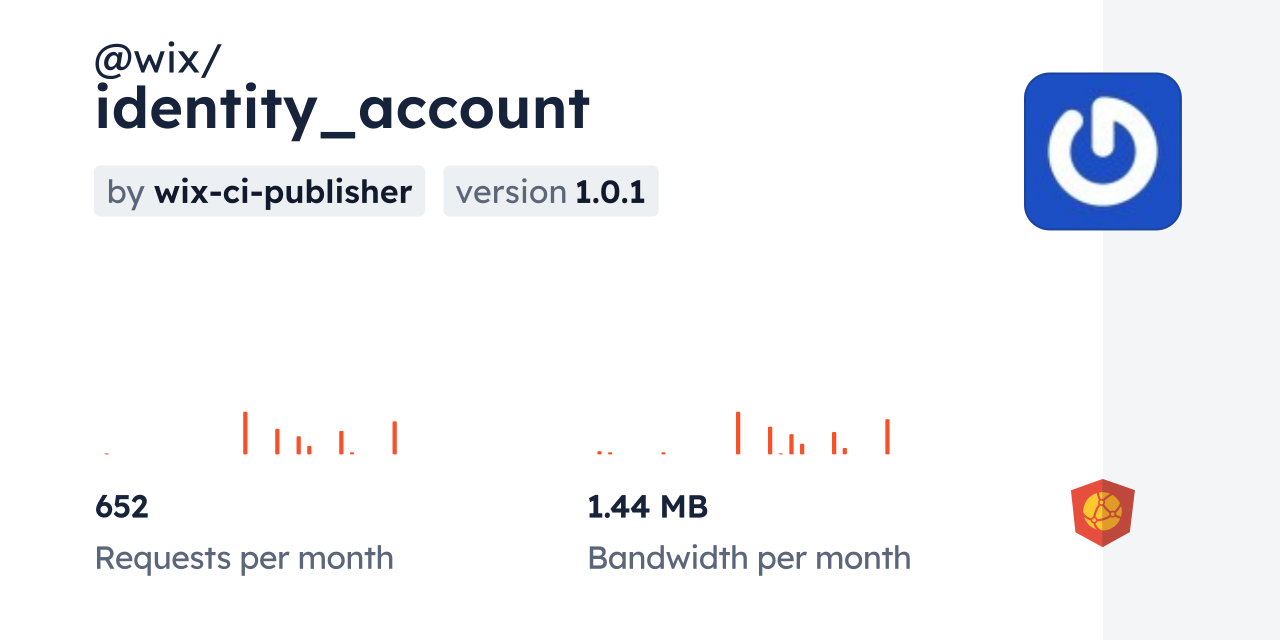 @wix/identity_account CDN by jsDelivr - A CDN for npm and GitHub