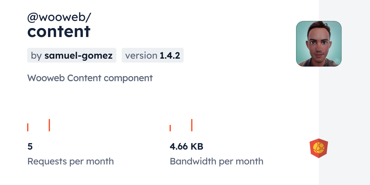 @wooweb/content CDN by jsDelivr - A CDN for npm and GitHub