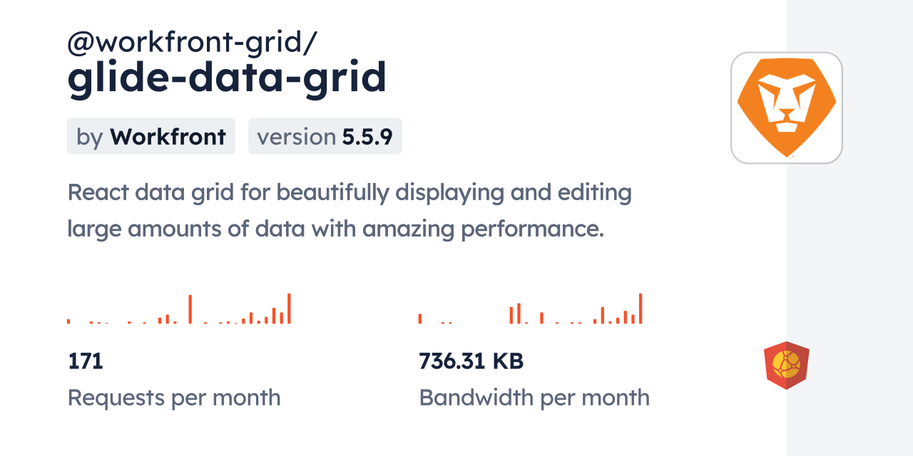 @workfront-grid/glide-data-grid CDN by jsDelivr - A CDN for npm and GitHub