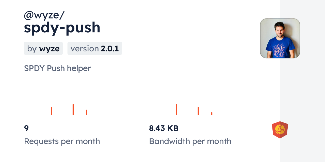 @wyze/spdy-push CDN by jsDelivr - A CDN for npm and GitHub