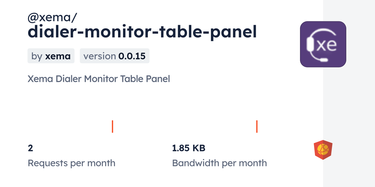 @xema/dialer-monitor-table-panel CDN by jsDelivr - A CDN for npm and GitHub