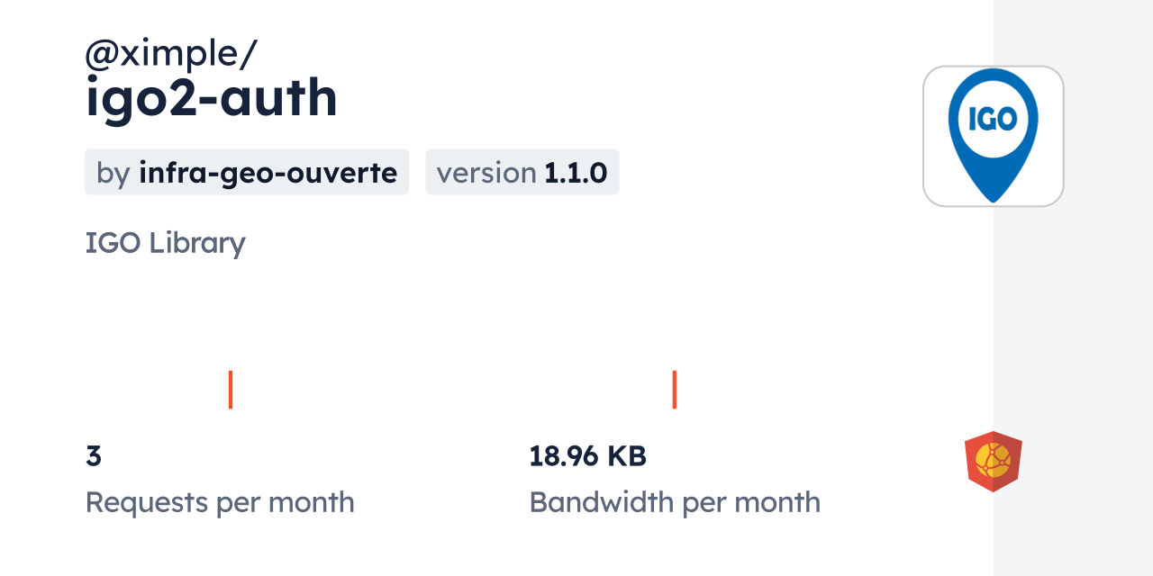 @ximple/igo2-auth CDN by jsDelivr - A CDN for npm and GitHub