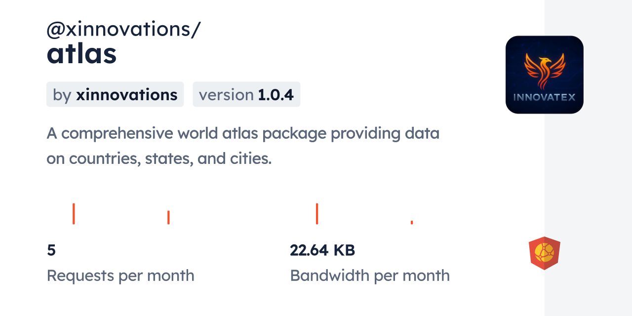 @xinnovations/atlas CDN by jsDelivr - A CDN for npm and GitHub