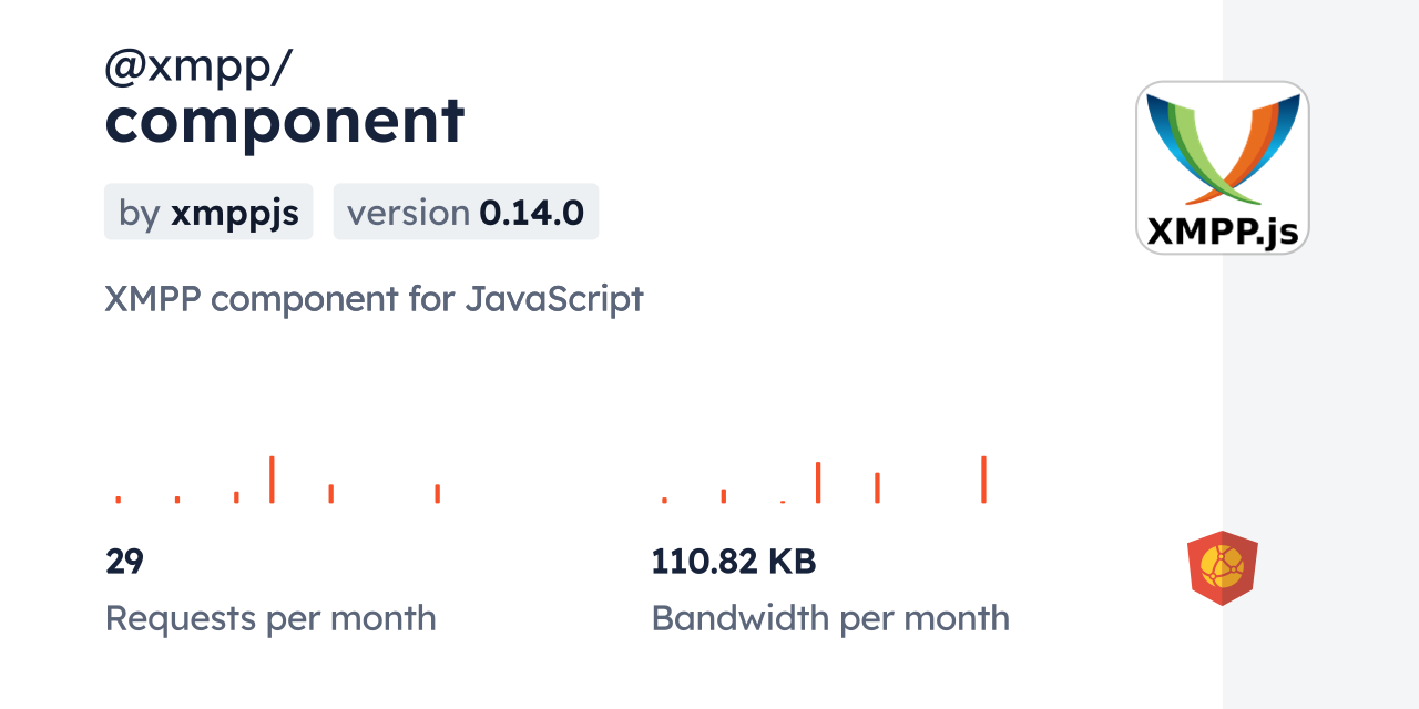 @xmpp/component CDN by jsDelivr - A CDN for npm and GitHub