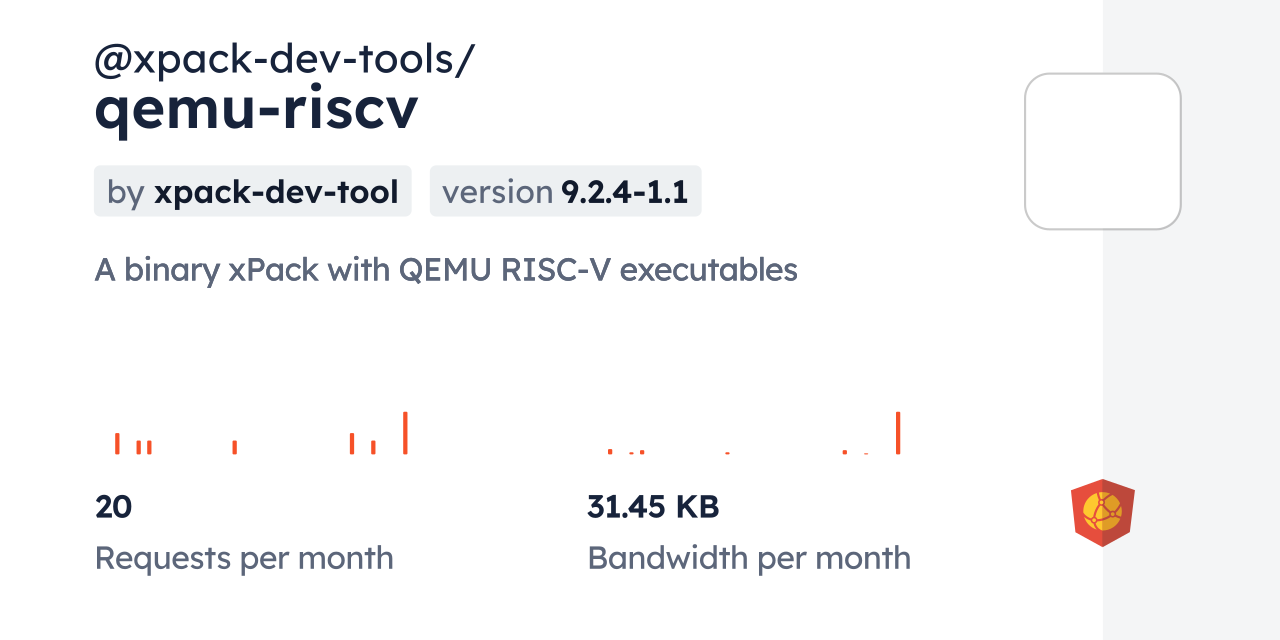 @xpack-dev-tools/qemu-riscv CDN by jsDelivr - A CDN for npm and GitHub