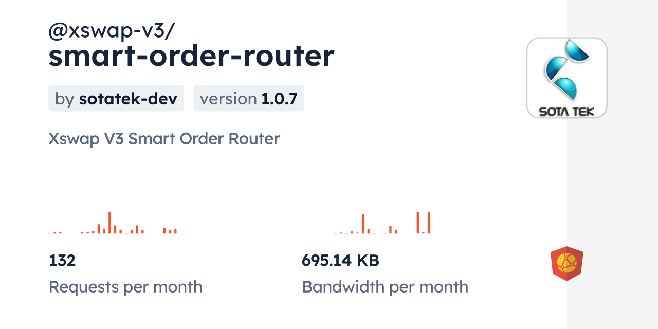@xswap-v3/smart-order-router CDN by jsDelivr - A CDN for npm and GitHub