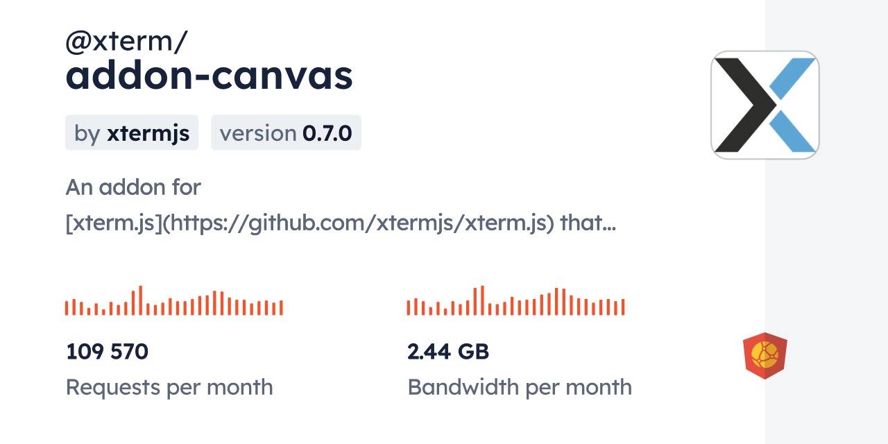 @xterm/addon-canvas CDN by jsDelivr - A CDN for npm and GitHub