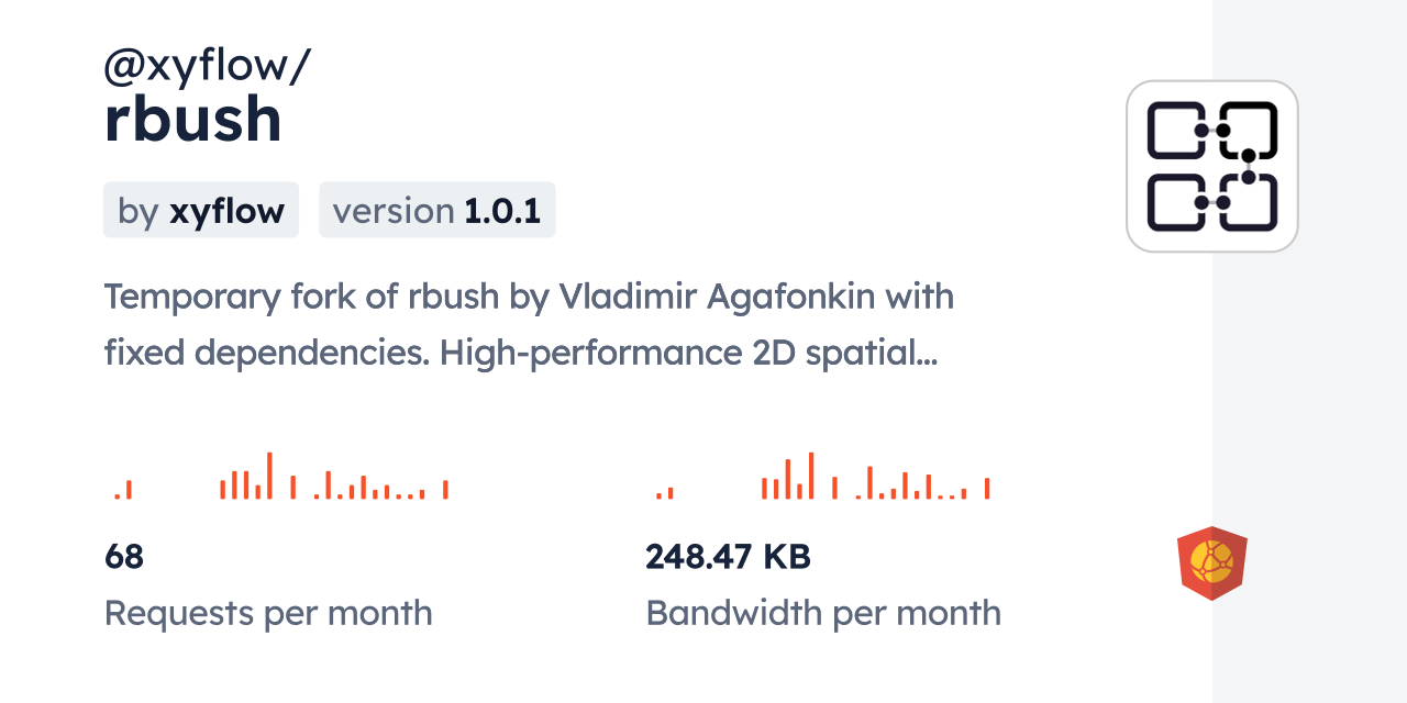@xyflow/rbush CDN by jsDelivr - A CDN for npm and GitHub