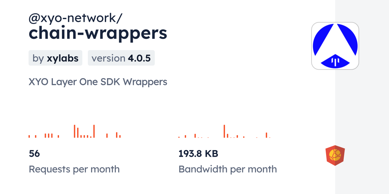 @xyo-network/chain-wrappers CDN by jsDelivr - A CDN for npm and GitHub