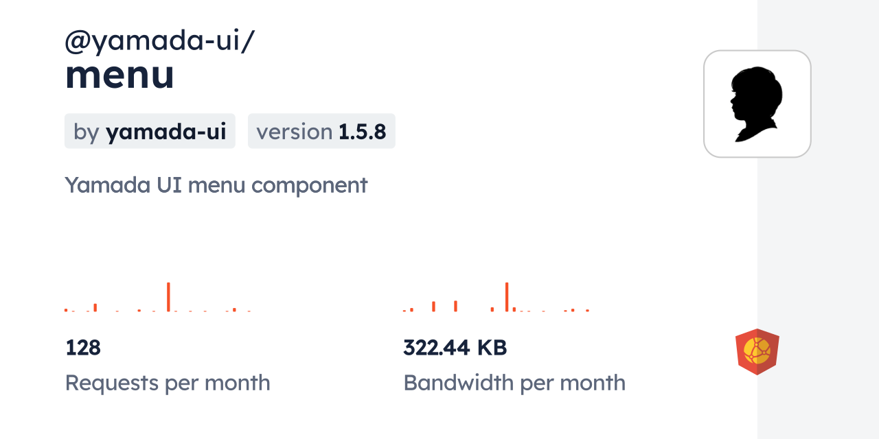 @yamada-ui/menu CDN by jsDelivr - A CDN for npm and GitHub