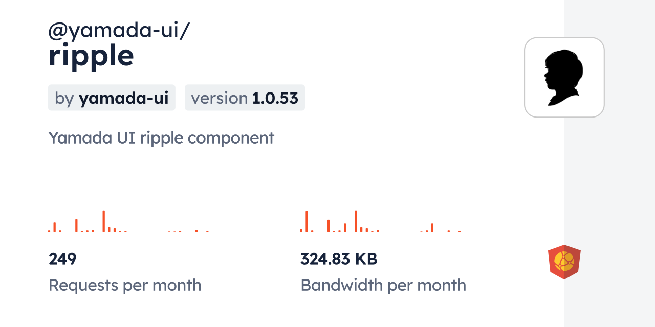 @yamada-ui/ripple CDN by jsDelivr - A CDN for npm and GitHub