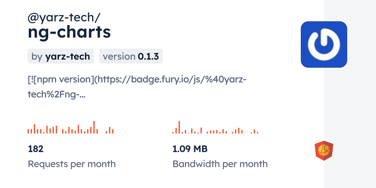 @yarz-tech/ng-charts CDN by jsDelivr - A CDN for npm and GitHub