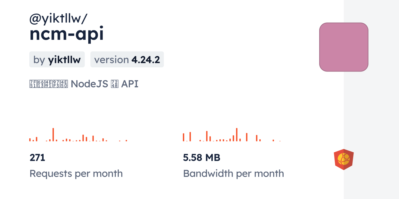 @yiktllw/ncm-api CDN by jsDelivr - A CDN for npm and GitHub
