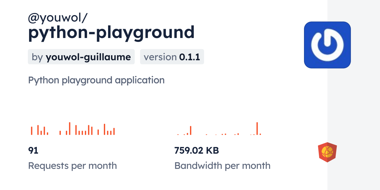 @youwol/python-playground CDN by jsDelivr - A CDN for npm and GitHub