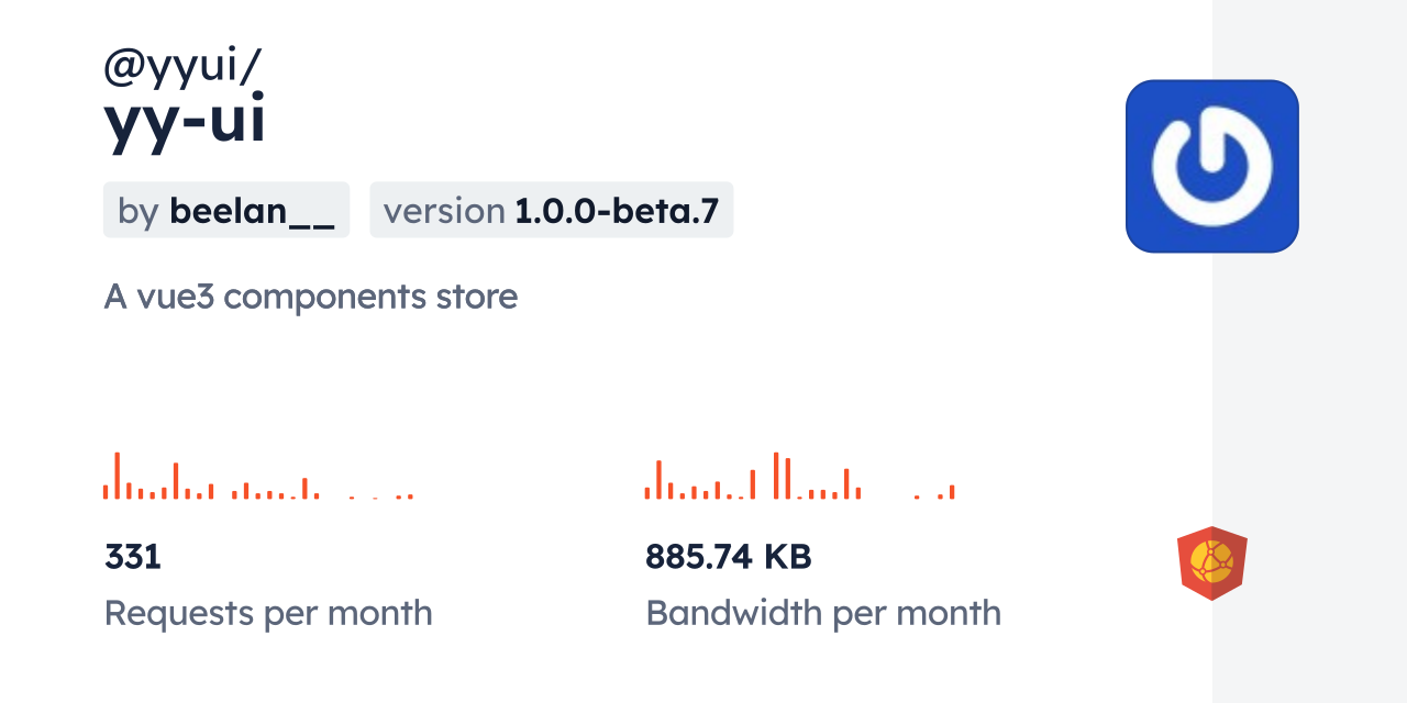 @yyui/yy-ui CDN by jsDelivr - A CDN for npm and GitHub