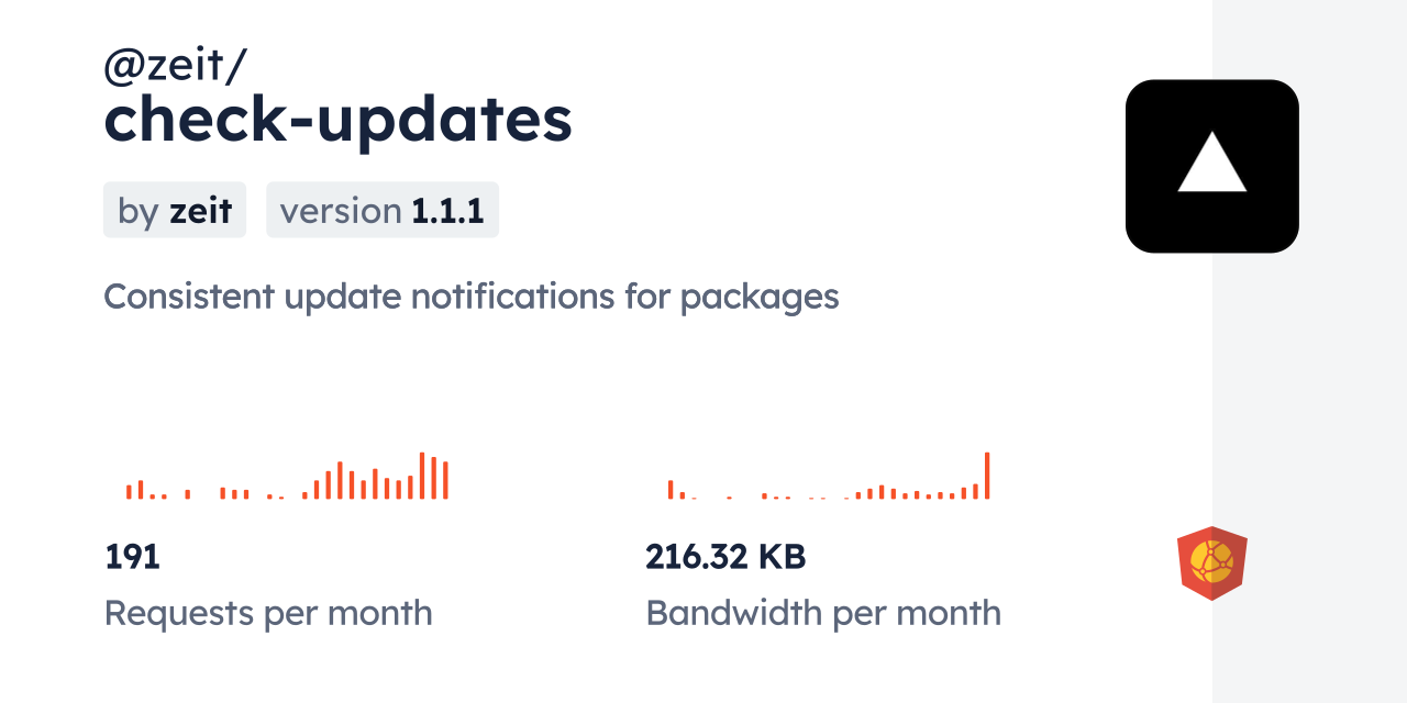 @zeit/check-updates CDN by jsDelivr - A CDN for npm and GitHub