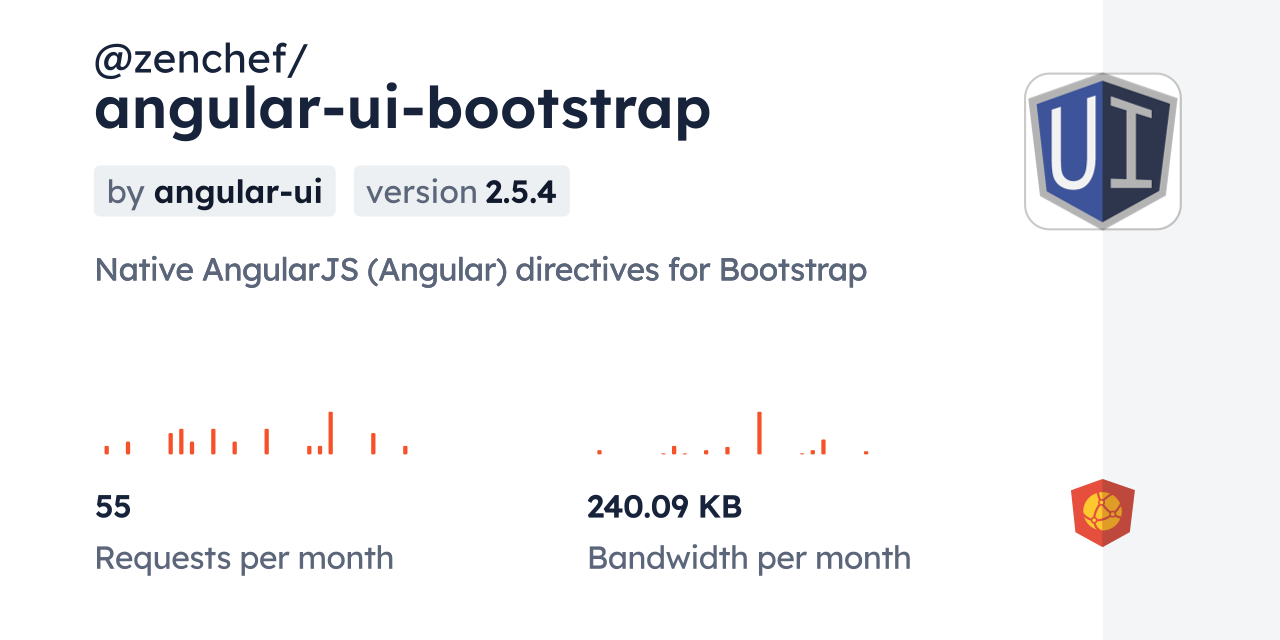 @zenchef/angular-ui-bootstrap CDN by jsDelivr - A CDN for npm and GitHub