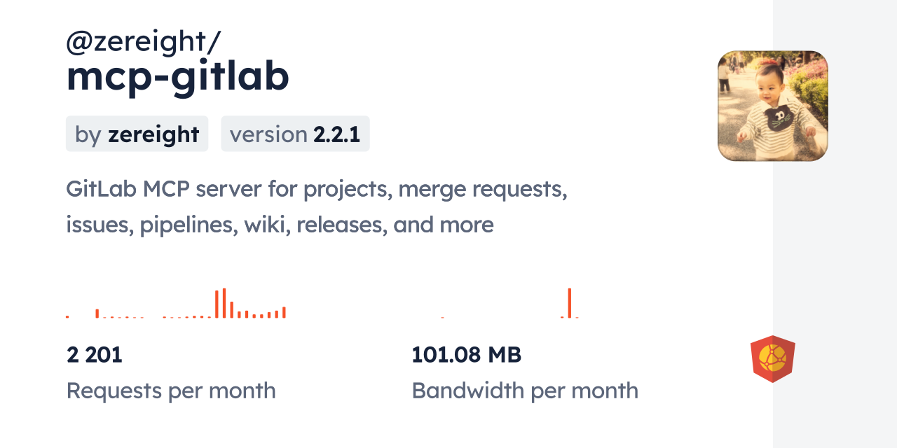 @zereight/mcp-gitlab CDN by jsDelivr - A CDN for npm and GitHub