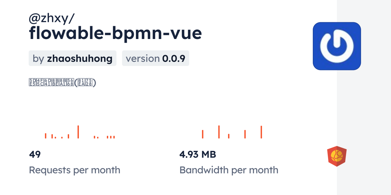 @zhxy/flowable-bpmn-vue CDN by jsDelivr - A CDN for npm and GitHub