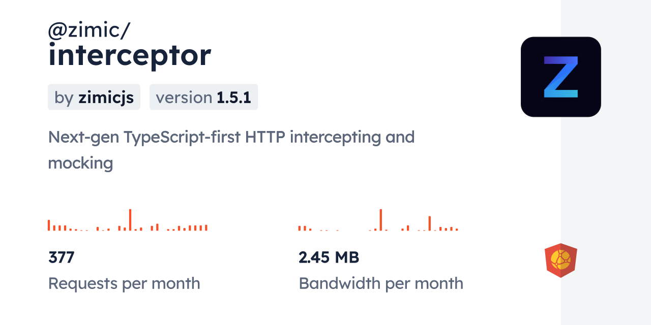 @zimic/interceptor CDN by jsDelivr - A CDN for npm and GitHub