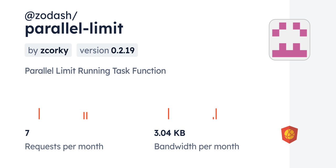 @zodash/parallel-limit CDN by jsDelivr - A CDN for npm and GitHub
