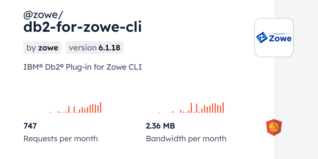 @zowe/db2-for-zowe-cli CDN by jsDelivr - A CDN for npm and GitHub