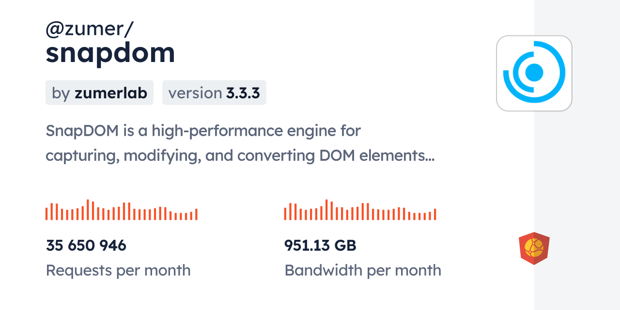 @zumer/snapdom CDN by jsDelivr - A CDN for npm and GitHub