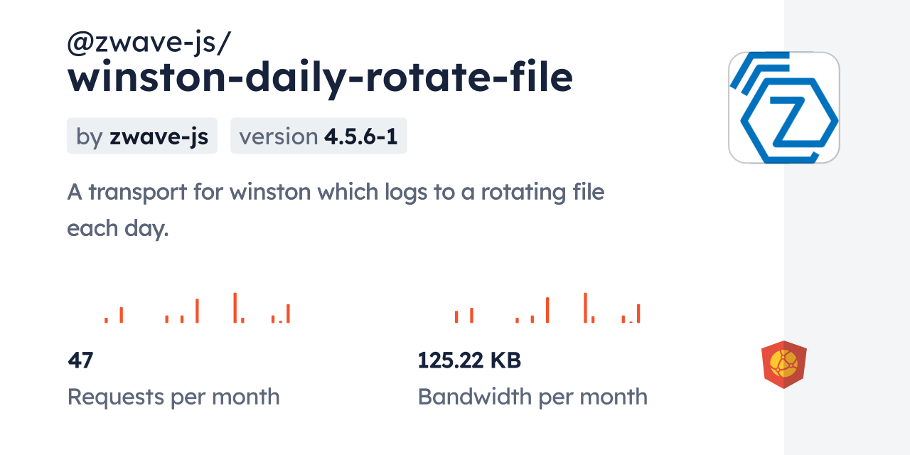 @zwave-js/winston-daily-rotate-file CDN by jsDelivr - A CDN for npm and ...