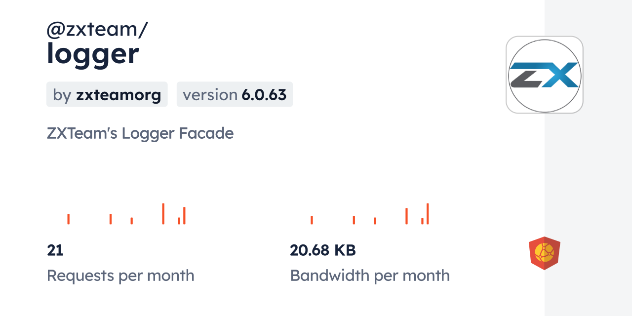 @zxteam/logger CDN by jsDelivr - A CDN for npm and GitHub