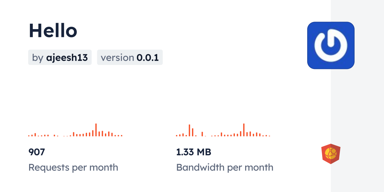 Hello CDN by jsDelivr - A CDN for npm and GitHub