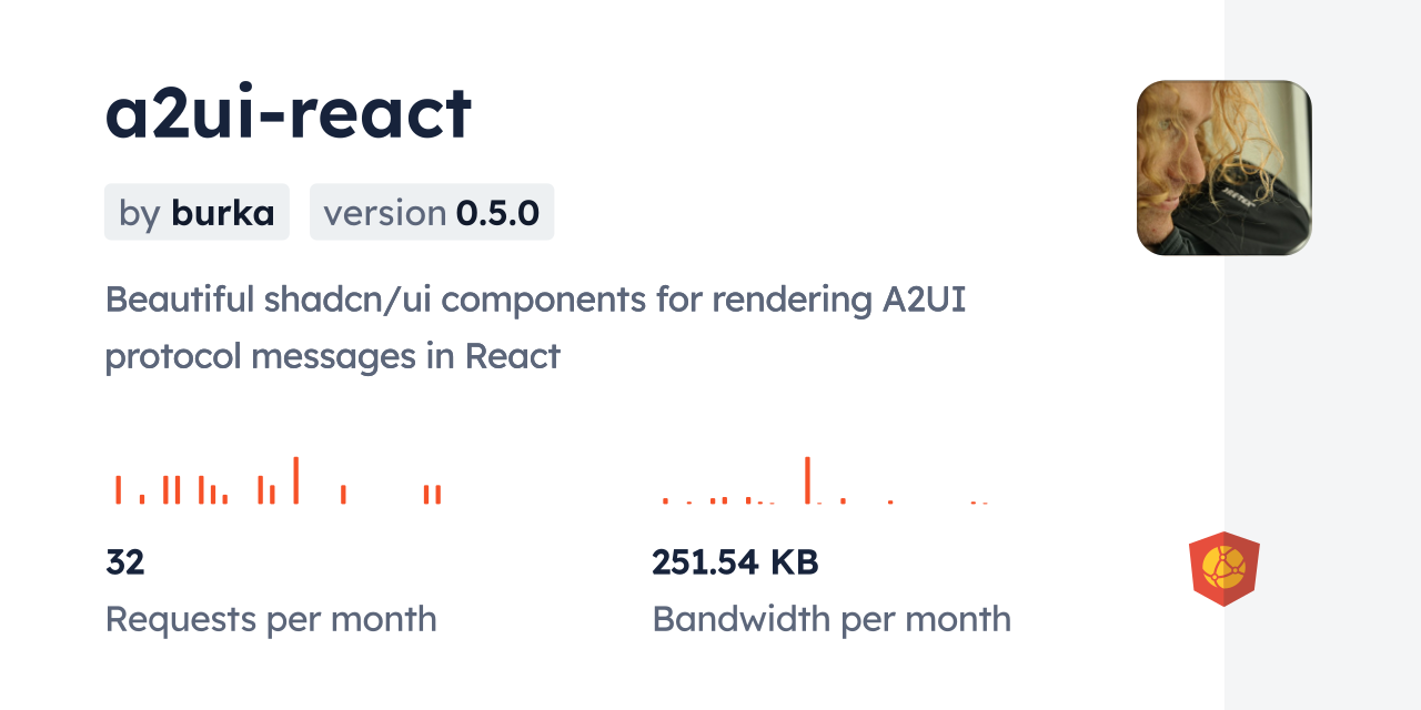 a2ui-react CDN by jsDelivr - A CDN for npm and GitHub