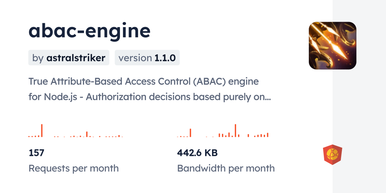 abac-engine CDN by jsDelivr - A CDN for npm and GitHub