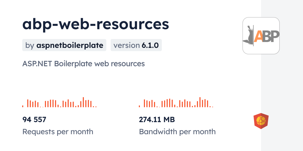 abp-web-resources CDN by jsDelivr - A CDN for npm and GitHub