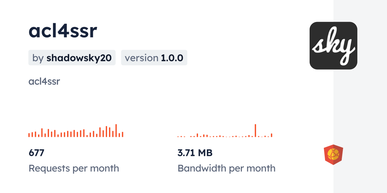 acl4ssr CDN by jsDelivr - A CDN for npm and GitHub