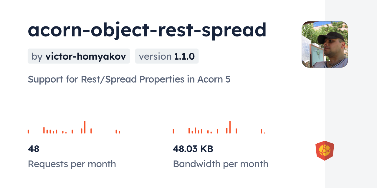 acorn-object-rest-spread CDN by jsDelivr - A CDN for npm and GitHub