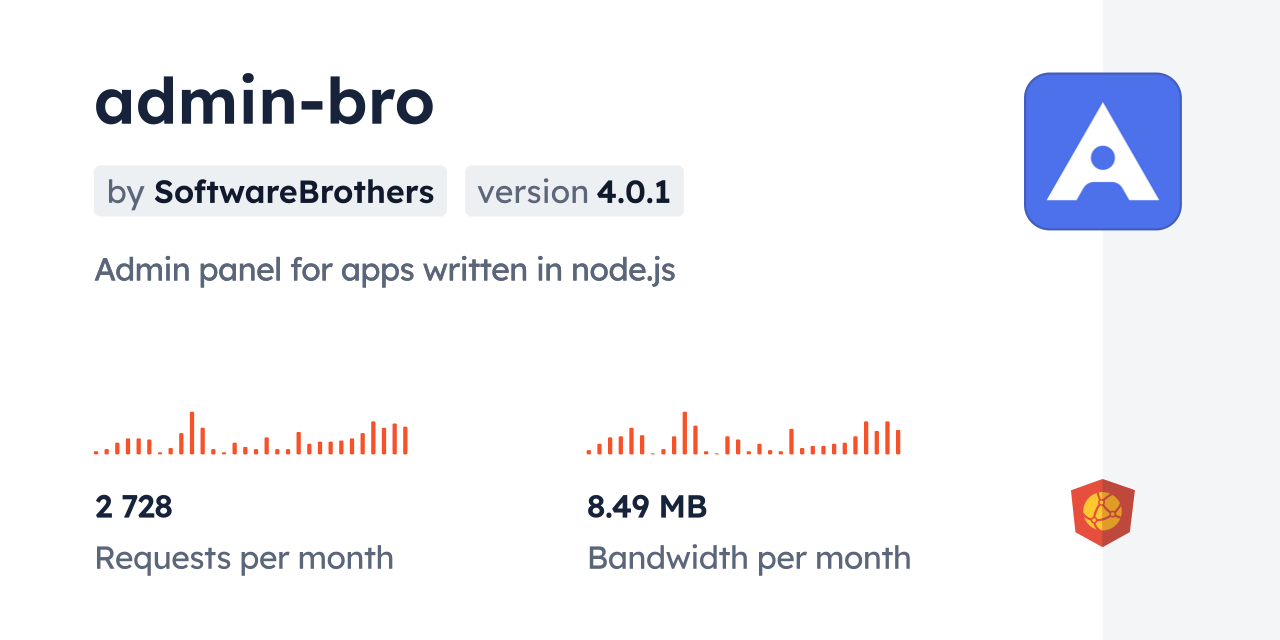 admin-bro CDN by jsDelivr - A CDN for npm and GitHub