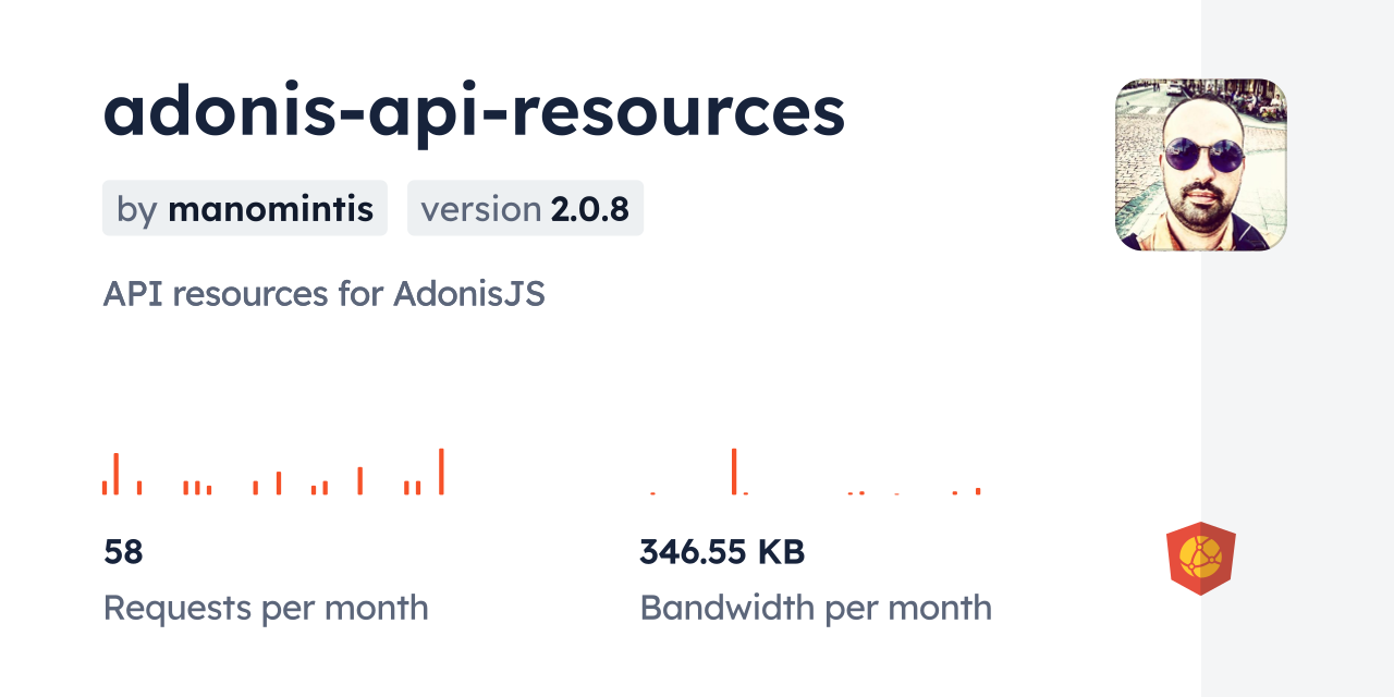 adonis-api-resources CDN by jsDelivr - A CDN for npm and GitHub