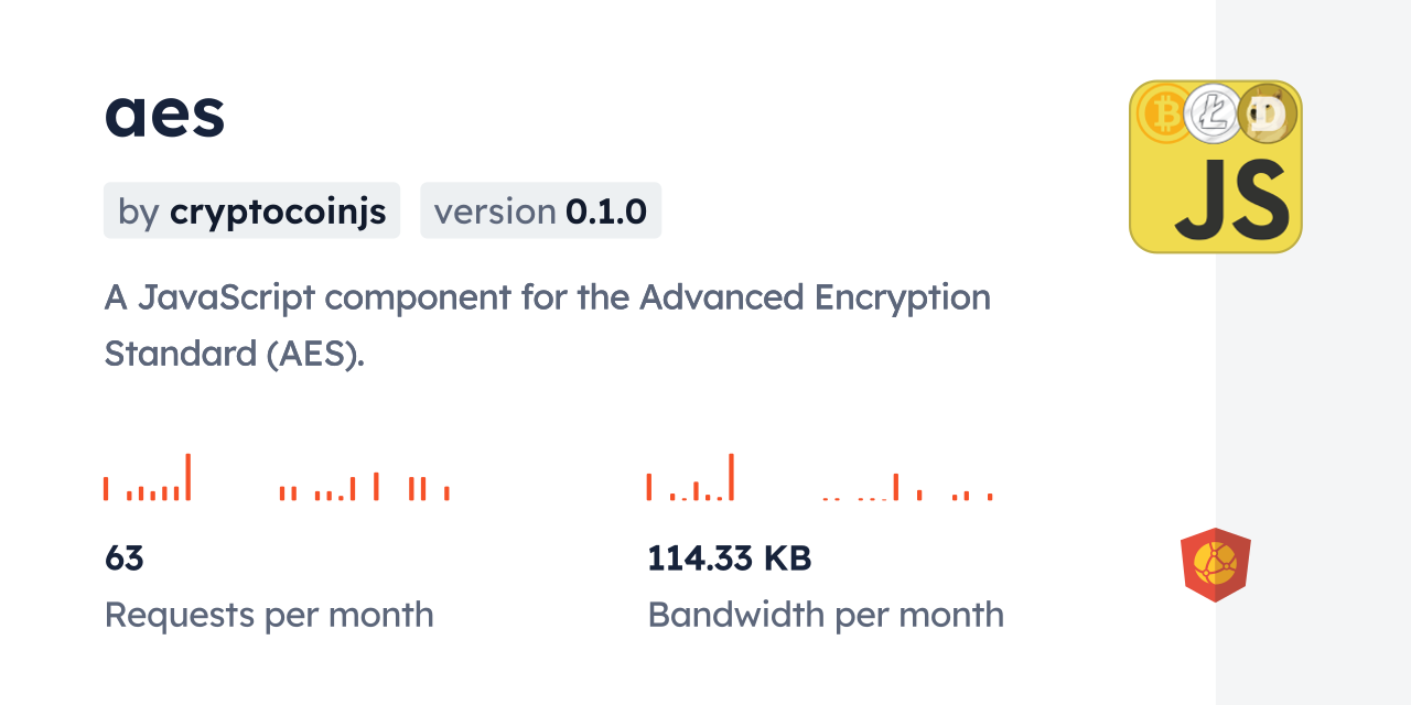aes CDN by jsDelivr - A CDN for npm and GitHub