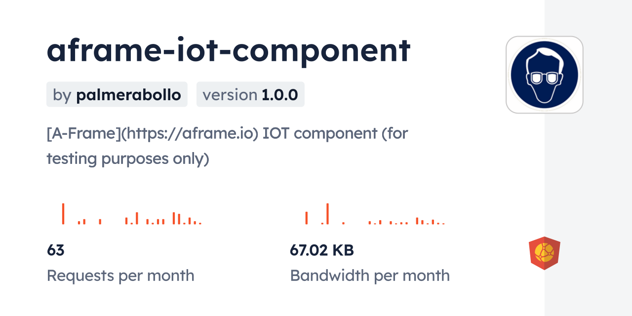 aframe-iot-component CDN by jsDelivr - A CDN for npm and GitHub