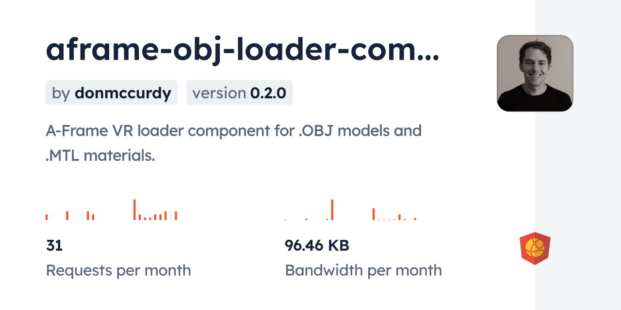 aframe-obj-loader-component CDN by jsDelivr - A CDN for npm and GitHub