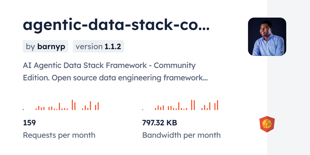agentic-data-stack-community CDN by jsDelivr - A CDN for npm and GitHub