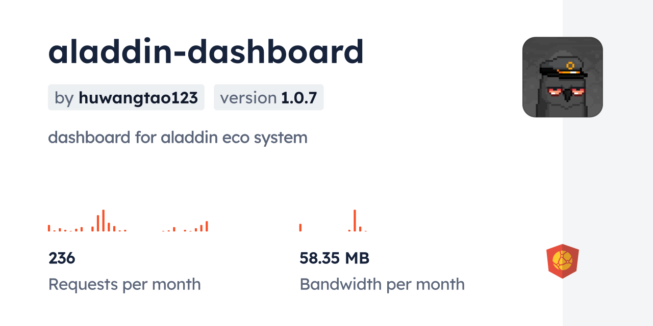 aladdin-dashboard CDN by jsDelivr - A CDN for npm and GitHub