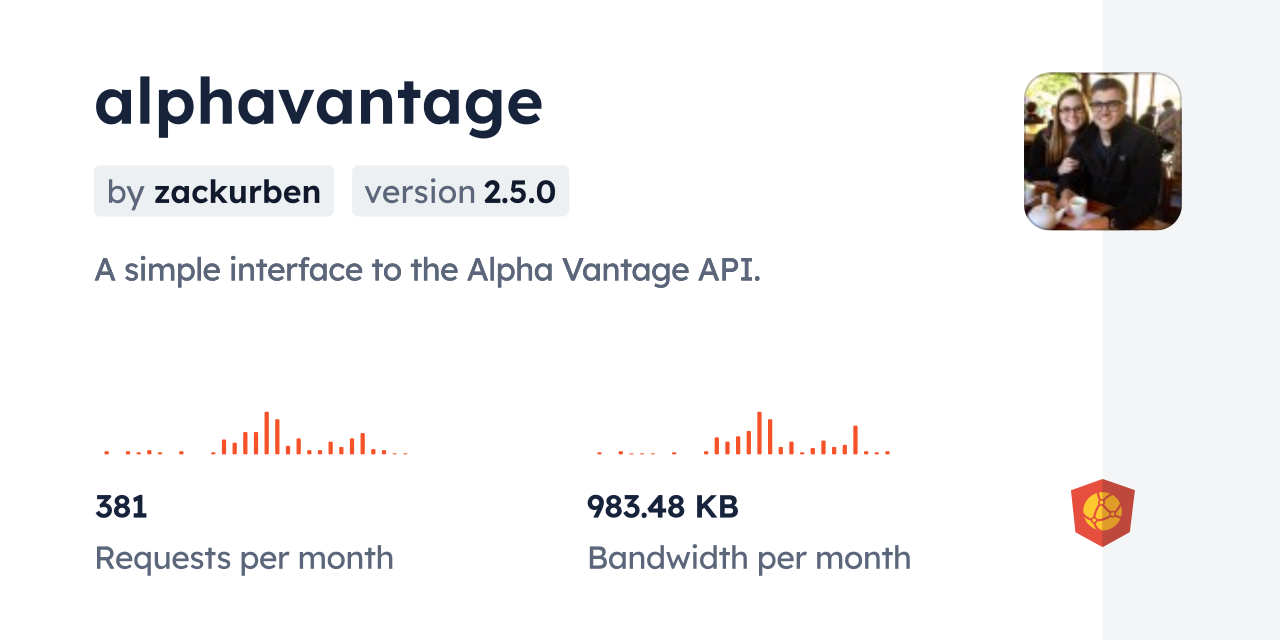 alphavantage CDN by jsDelivr - A CDN for npm and GitHub