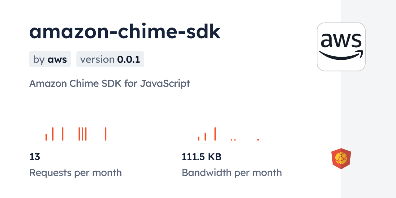 amazon-chime-sdk CDN by jsDelivr - A CDN for npm and GitHub