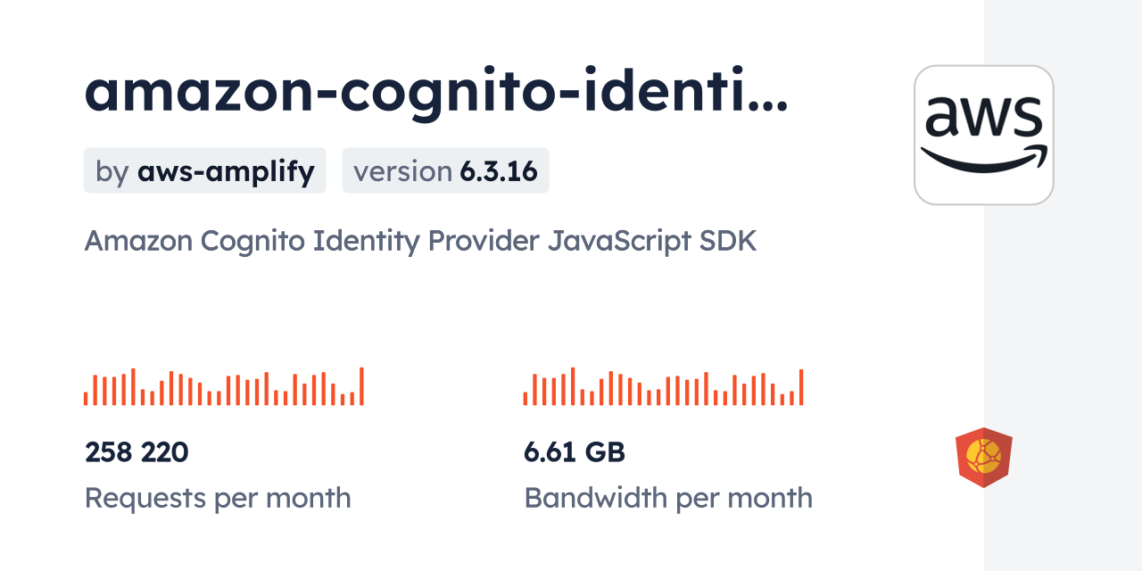 Amazon cognito identity js CDN By JsDelivr A CDN For Npm And GitHub