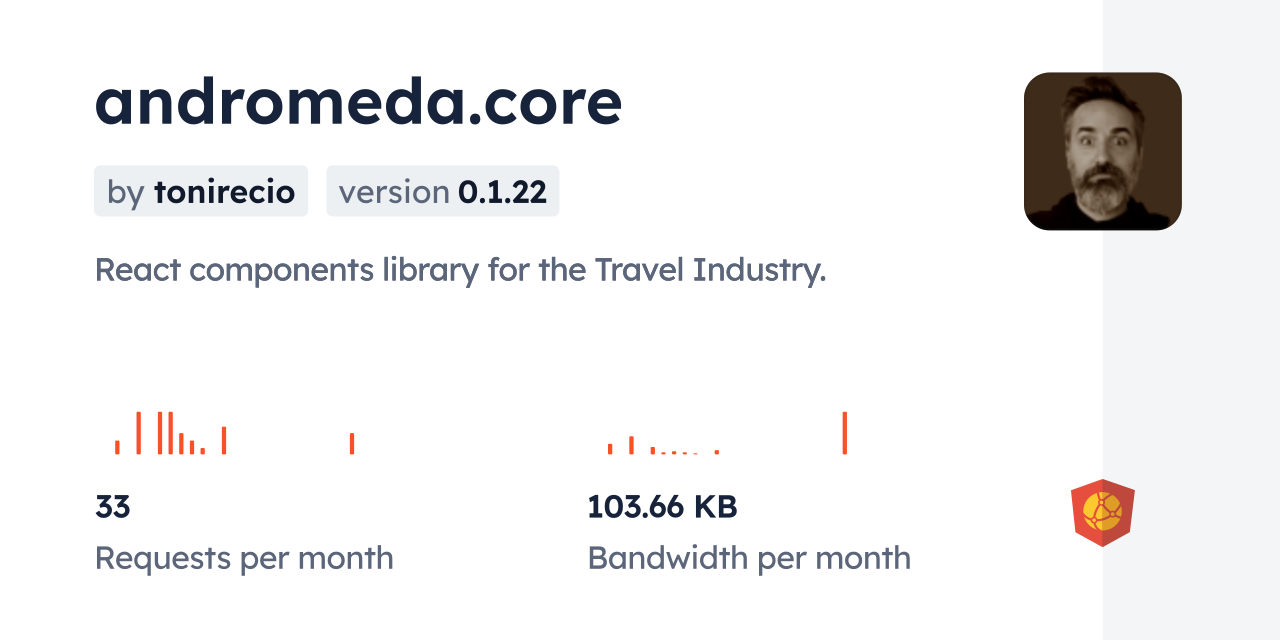andromeda.core CDN by jsDelivr - A CDN for npm and GitHub