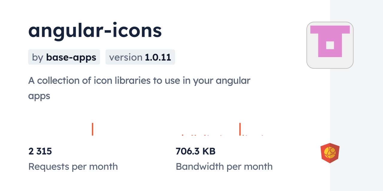 angular-icons CDN by jsDelivr - A CDN for npm and GitHub